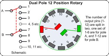 Position Switch Example 的图像结果