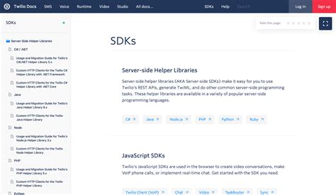 Image result for Twilio API Documentation