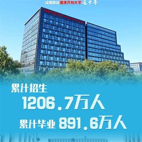 华铭说：报读国开·筑梦未来——走进国家开放大学 - 知乎