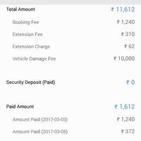 [Resolved] Zoom Car — Zoomcar cheating & unethical way of bribing 10000