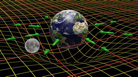 New quantum theory of gravity bridges gravity and the Standard model
