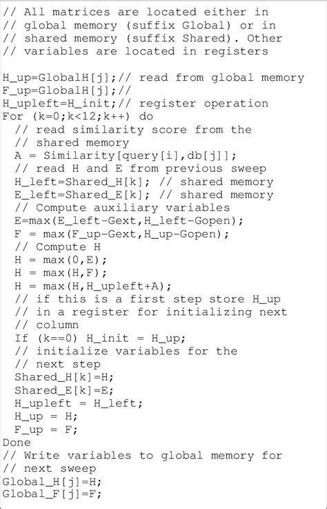 Image result for Creating Pseudocode Loop