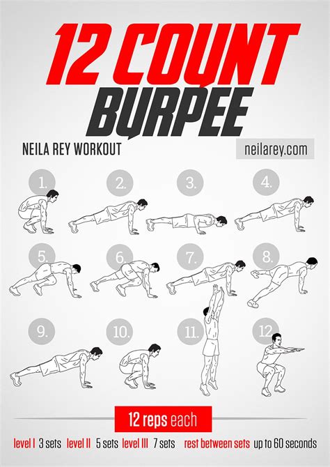 Burpee Exercise 的图像结果