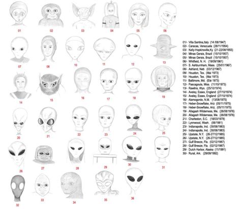 Alien Different Types 的图像结果
