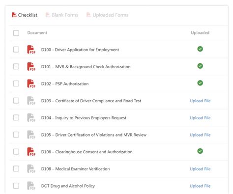 Image result for Creating a Driver Qualification File
