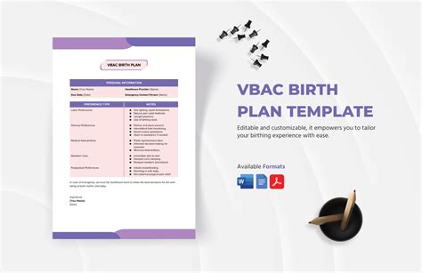 Free Birth Plan Templates, Editable and Printable