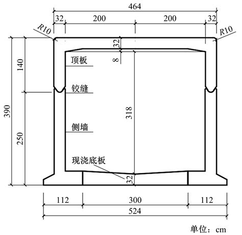 Comparative analysis of mechanical characteristics of two typical fabricated culverts in Jilin