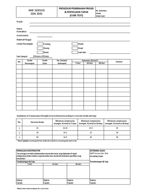 Image result for Cube Test Process