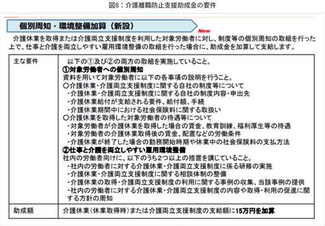 Image result for Computer Paractical File