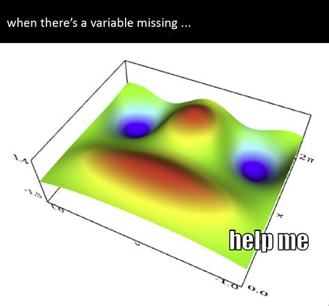 Image result for Meme Help Everyone