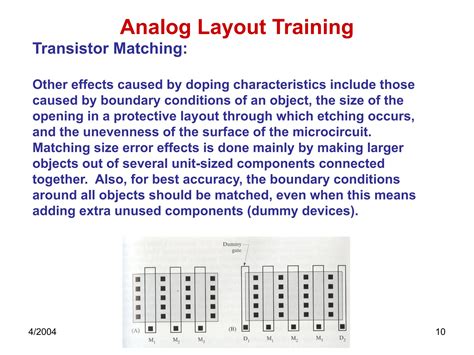Image result for Analog Layout Tutorial