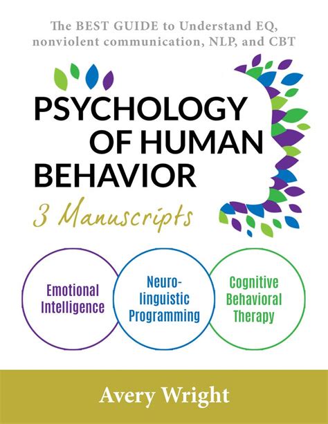 Psychology of Human Behavior: 3 Manuscripts-Emotional Intelligence ...