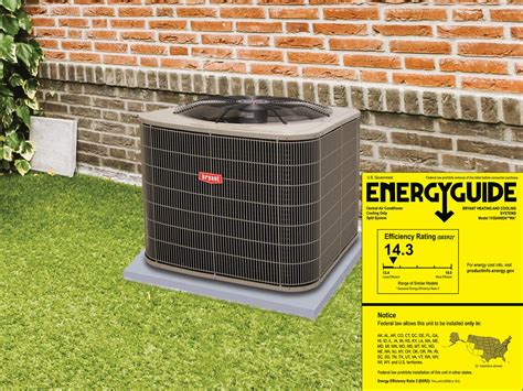 HVAC Minimum Efficiency Standards| Bryant