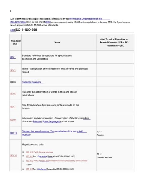 Image result for APA Appendix Example