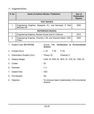 Electrical Engineering (EE) 06 - Details of Course UNIT No. CONTENTS ...