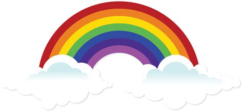 Image result for Rainbow Connection Song Alphanumeric