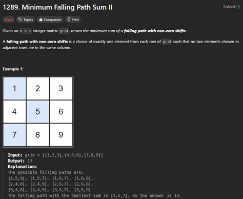 Image result for LeetCode 1293 Shortest Path