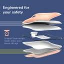 caresmith Eon Premium | Dual Insulation Silicon Technology | 6 Layers ...