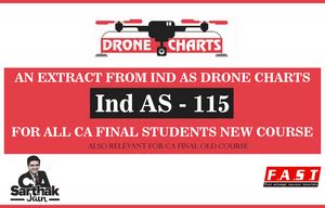 ICAI - Technical Guide on Accounting for Movie Picture Films ...