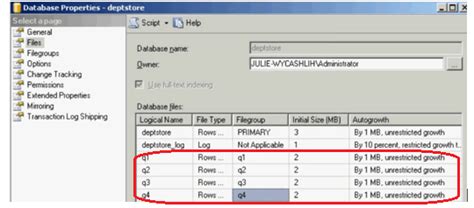 Image result for Partitioning in SQL Videotutorial