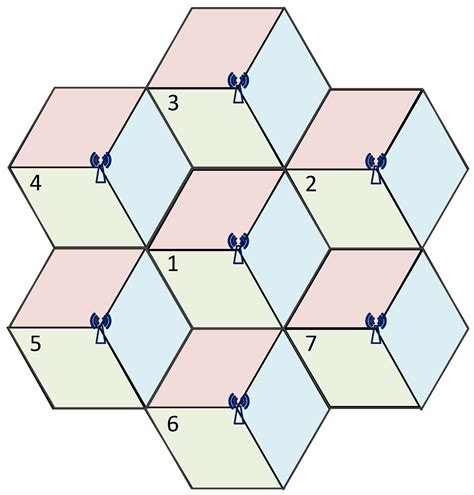 Joint Scheduling and Power Allocation Using Non-Orthogonal Multiple ...