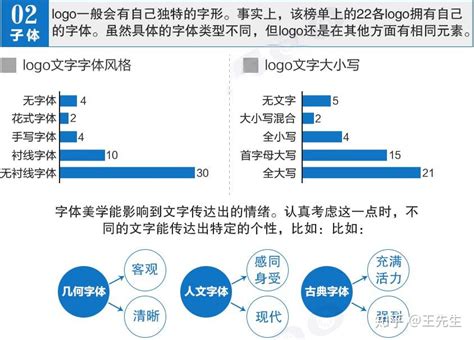 Image result for All Computer Operating Systems Flow Chart