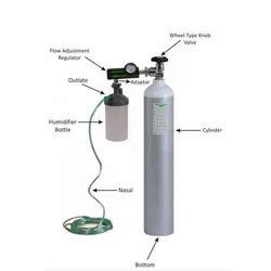 Aluminium Oxygen Gas Cylinders - Nitrogen Gas Cylinder Manufacturer ...