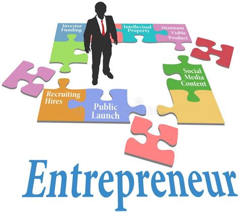 Entrepreneur Clip Art 的图像结果