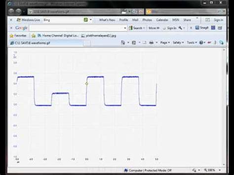 PicoScope Waveforms 的图像结果