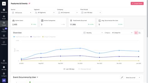 Image result for Tracking User Activity of Students PC