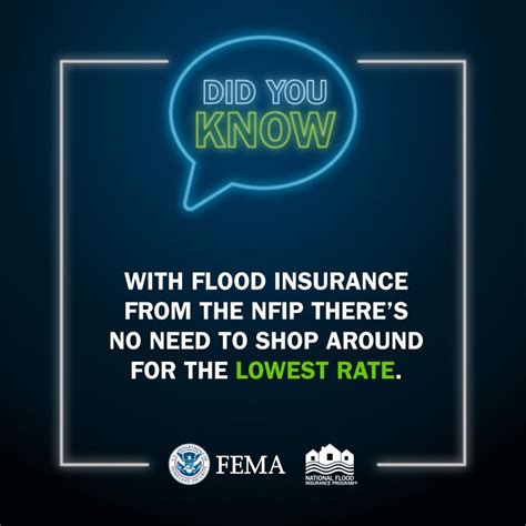 Image result for National Flood Insurance Program