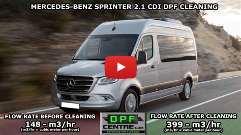 MB Sprinter Def Sensor Cleaning 的图像结果