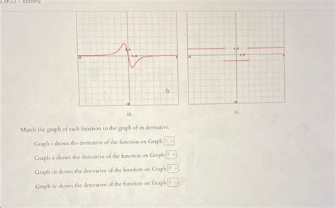 Image result for Graph 4 Functions