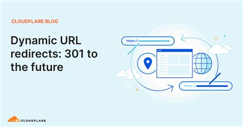 Image result for Dynamic URL