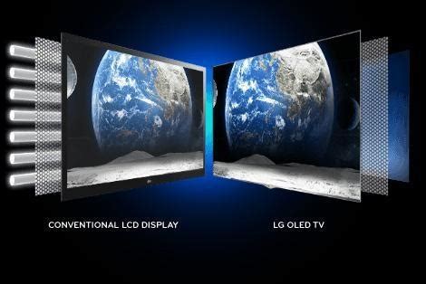 为什么“更好的OLED电视”在海信？_屏幕