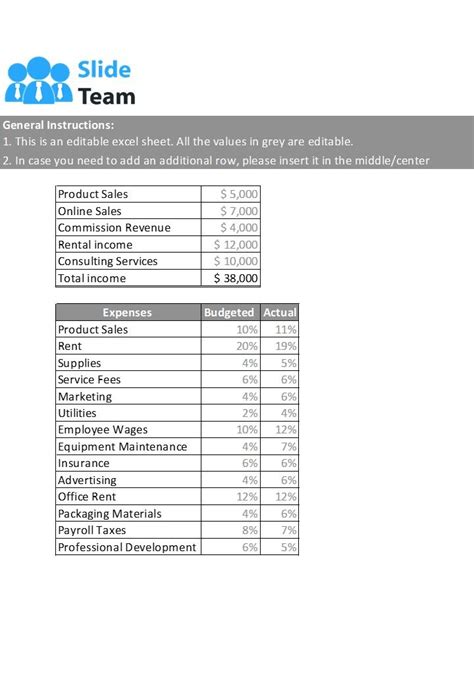 Image result for Operating Cost Spreadsheet