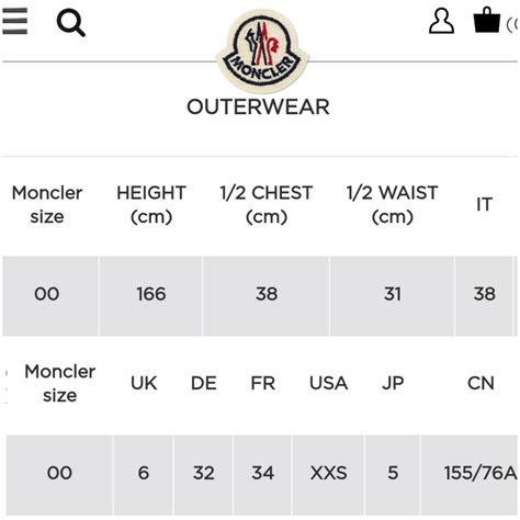Moncler Size Chart Men - SizeChartMen.com
