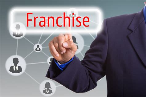 Franchise Business 的图像结果