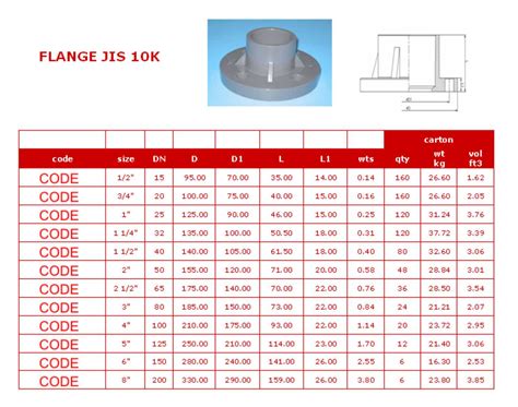 Flange JIS 10K - Pressure Pipe