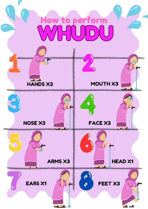 Wudu Chart Printable, Wudu Sequence, Children's Wudu Chart, Girls Wudu Chart, Wudu Steps Poster ...