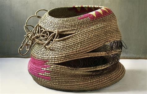 Image result for Connecting Thread