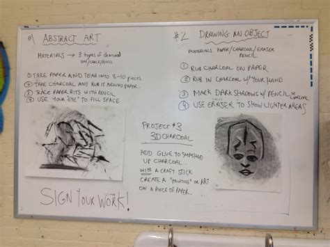 Image result for Visual Art Lesson Plan Example