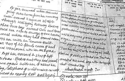 NewsBits : Bhopal gang rape: Doctors who mentioned 'consensual ...