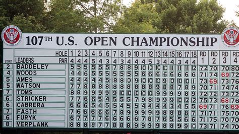 Oakmont Country Club Par, Scorecard and Course Yardage | Golf Monthly