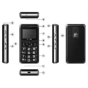 Spy Gps Mobile Tracker in Delhi India | 3G Spy Wireless Camera