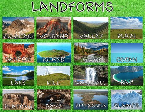 Image result for Examples of Landforms