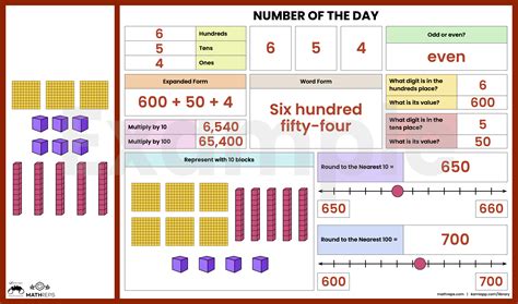 Image result for MathsWatch Grade 3 Answers