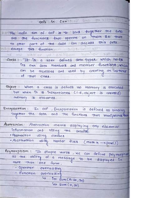 Image result for Python Syntax Short Notes PDF