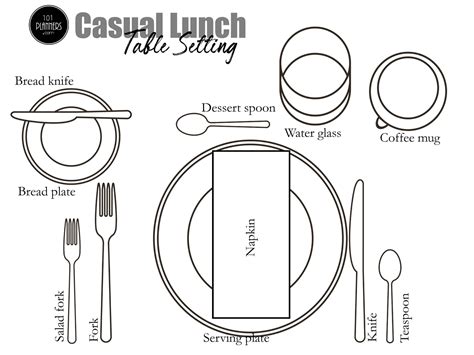 Image result for Table Setting Rules