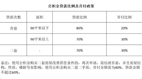 惠州2022年新增贷款投向制造业比重达39.1%，居全省第一_惠州新闻网